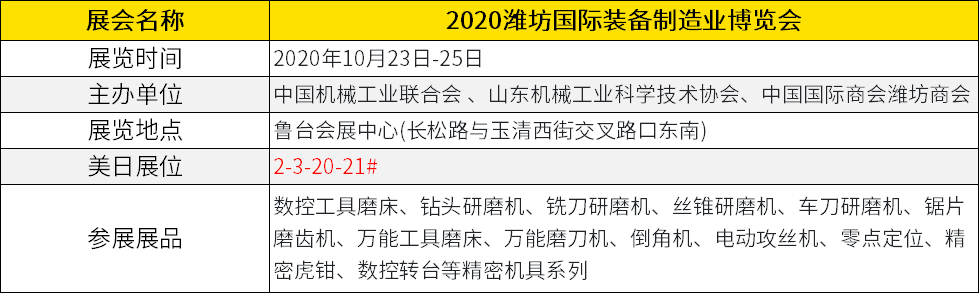 2020山东潍坊展