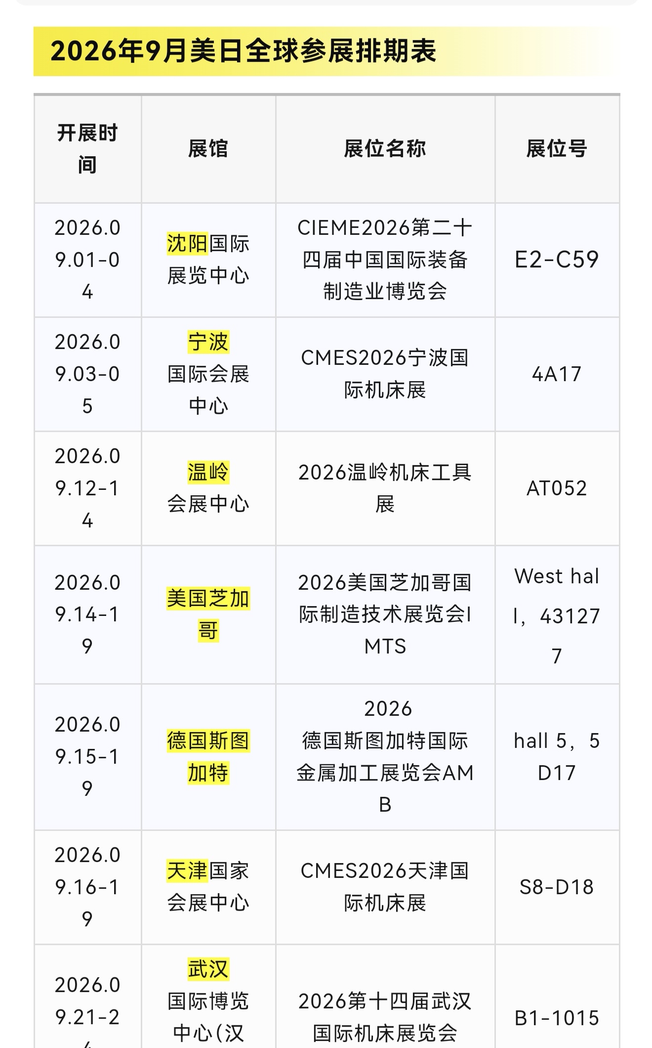 2026年九月美日参展情报早知道
