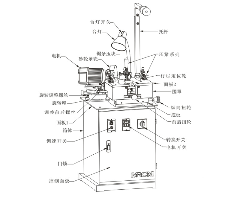 帶鋸條磨齒機工作原理