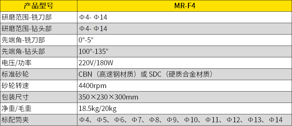 多功能铣刀研磨机使用方法