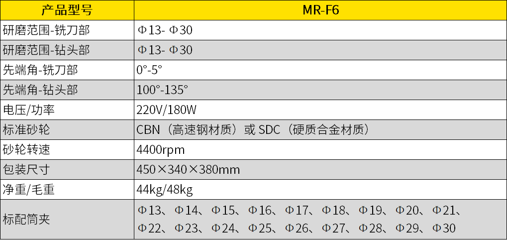 钨钢铣刀研磨机哪种好