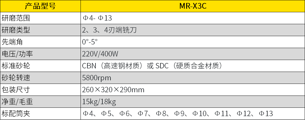 端铣刀几何角度图解