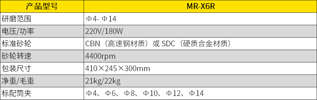 铣刀研磨机磨出的刀好用吗