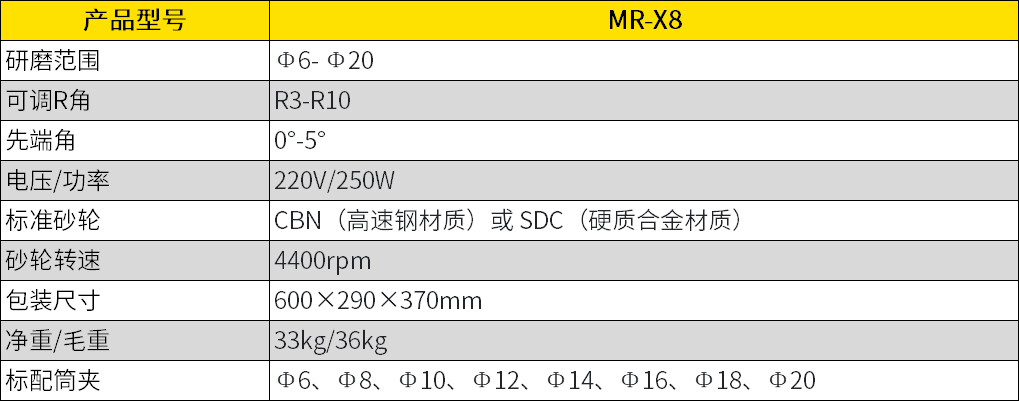铣刀研磨机教程