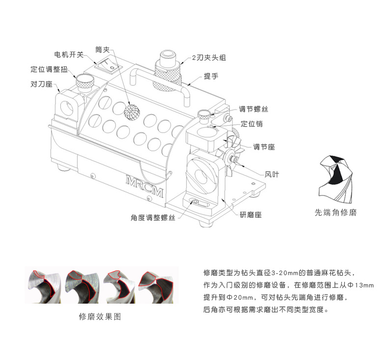 钻头怎样摸出来的需要最好