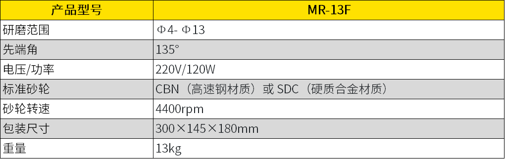 粉末冶金钻头