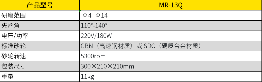 钻头横刃的角度图解