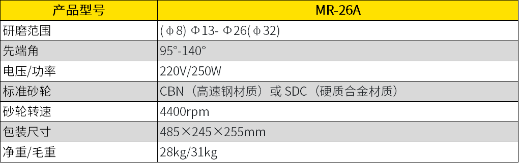 教你如何快速磨钻头