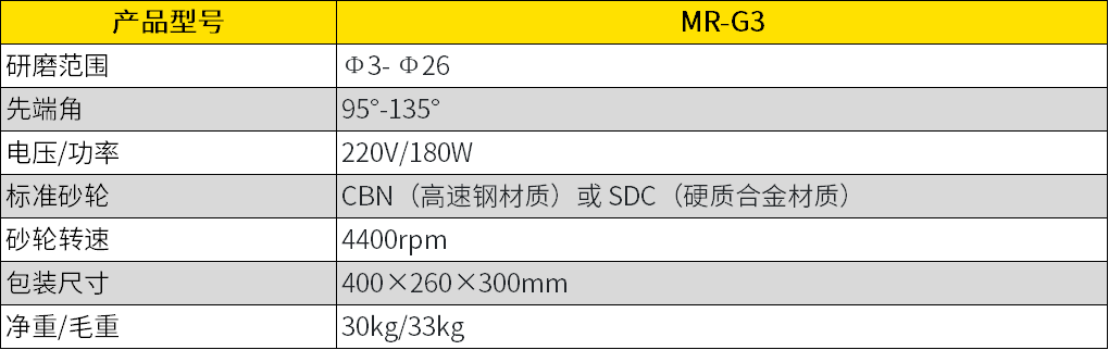 G3钻头机参数